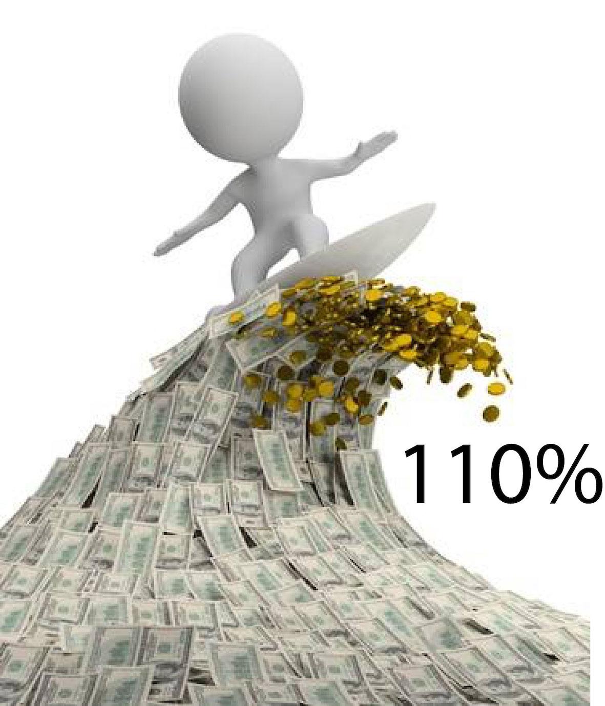 superbonus 110%: finanziamenti per avere liquidità