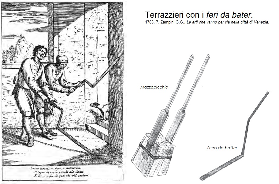 Terrazzieri che posano la veneziana ed i loro strumenti