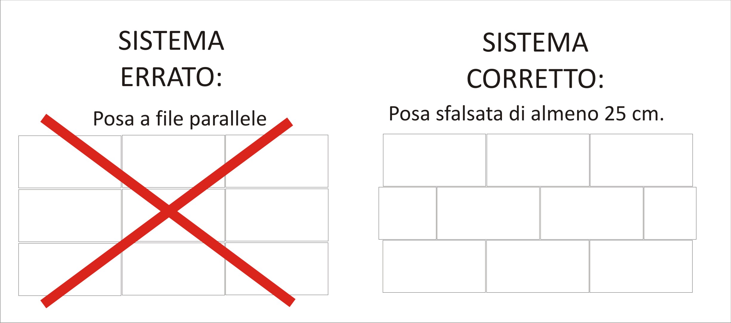 sistemi di cappotto termico Vicenza realizzazione