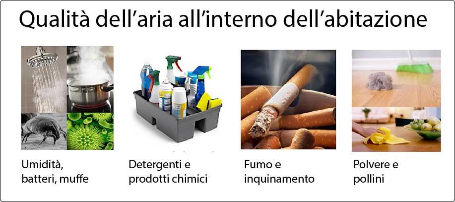 Condizionatore e qualità dell