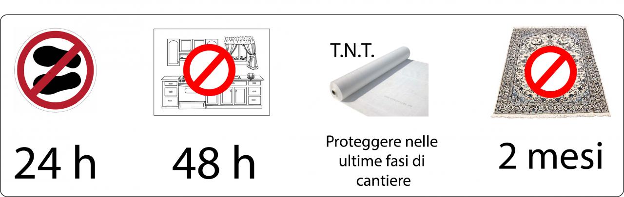 Dopo la posa del parquet, quali precauzioni