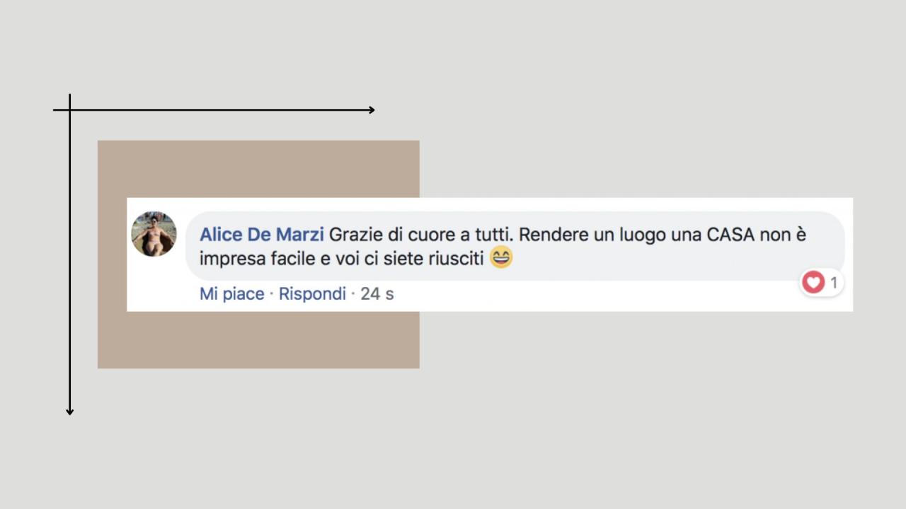 fratelli pellizzari costo di Arzignano critiche