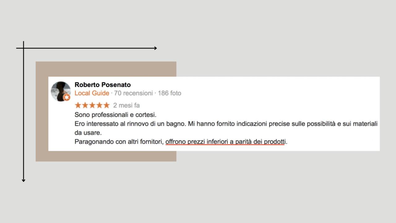 Recensione Roberto prezzi