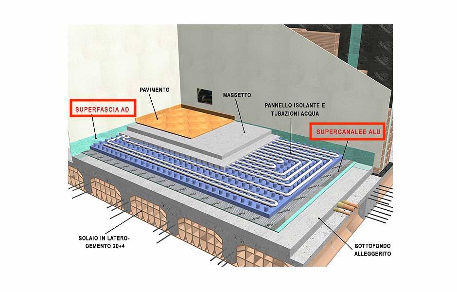 isolante con pavimento radiante