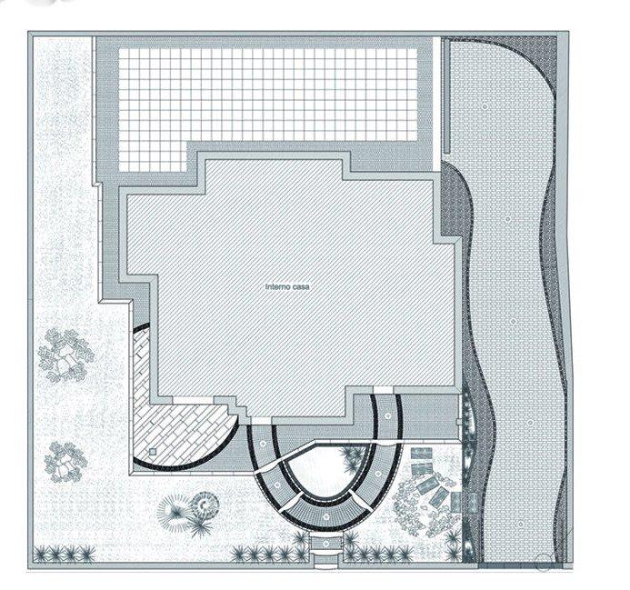 Pavimenti esterni, progettazione