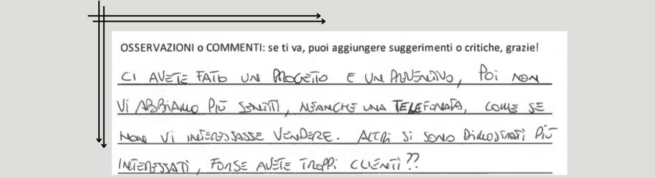 Opinioni Critiche di fratelli pellizzari