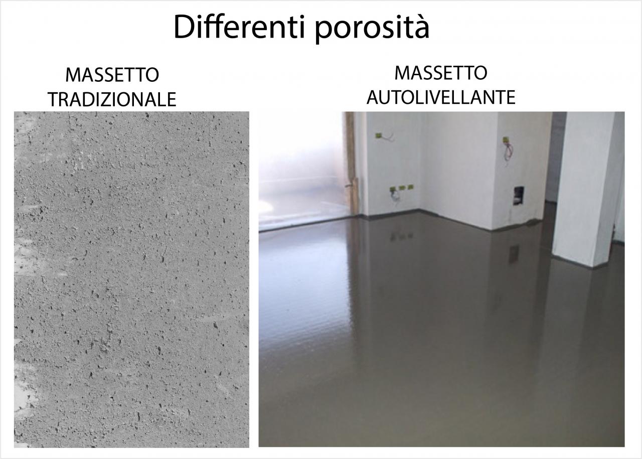 Differenze di porosità tra massetto normale e autolivellante