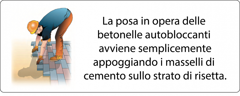 betonelle Vicenza autobloccanti posa esterni Verona