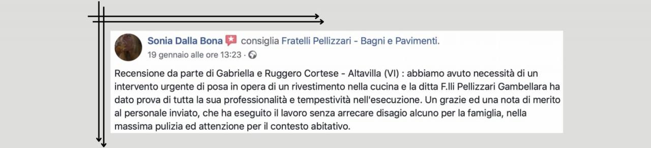 Recensione post vendita pellizzari