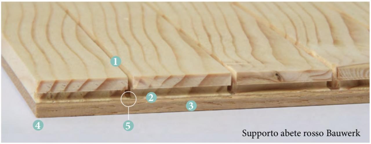 Strato di supporto in abete in un parquet prefinito