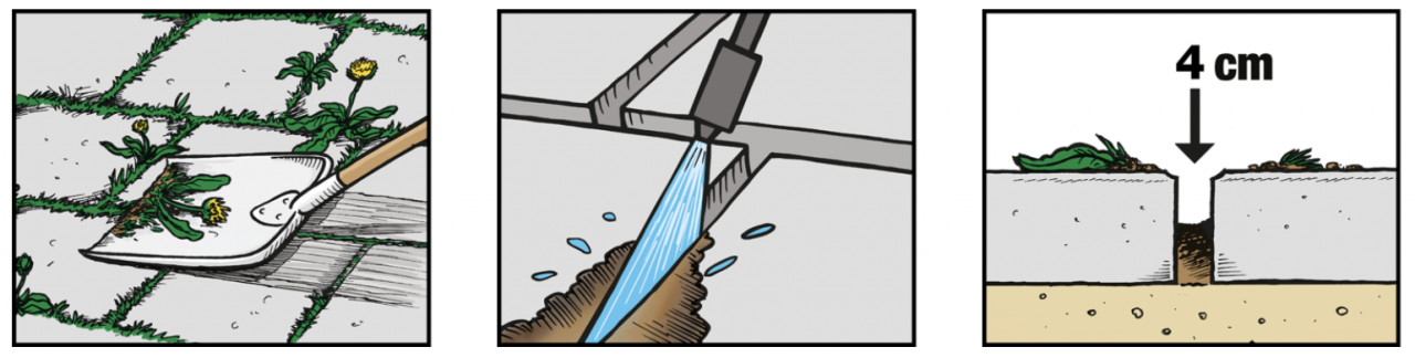 Soluzione al problema delle erbe infestanti nei pavimenti esterni