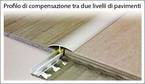 PROFILO DI COMPENSAZIONE PARQUET DUE LIVELLI 