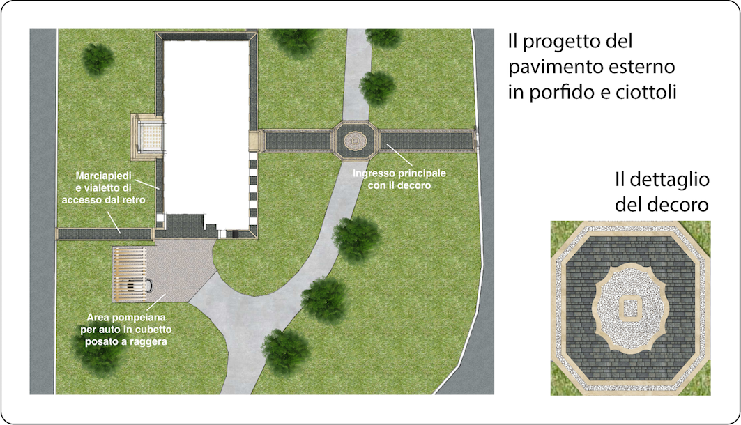 Progetto del pavimento esterno in porfido a Vicenza