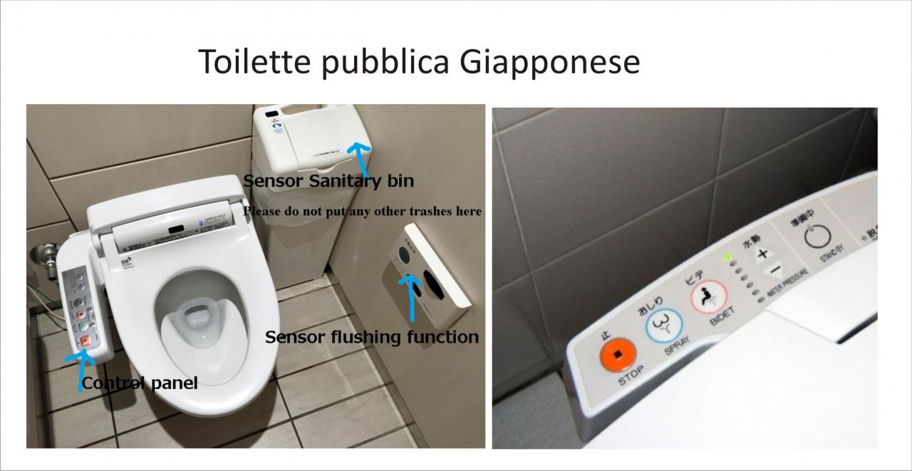 Bidet Pubblico Japan