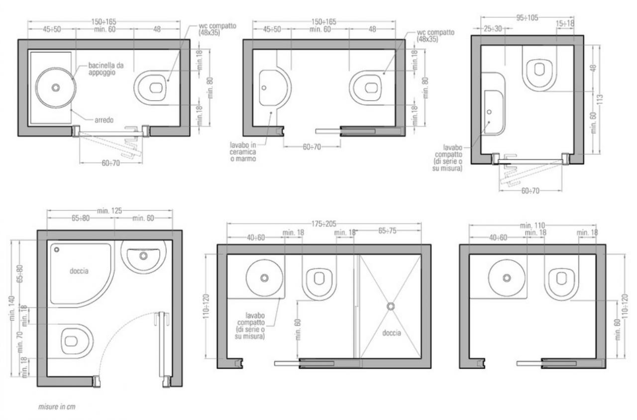 bagno dimensione per ospiti