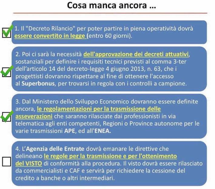 bonus 110: procedura approvazione leggi