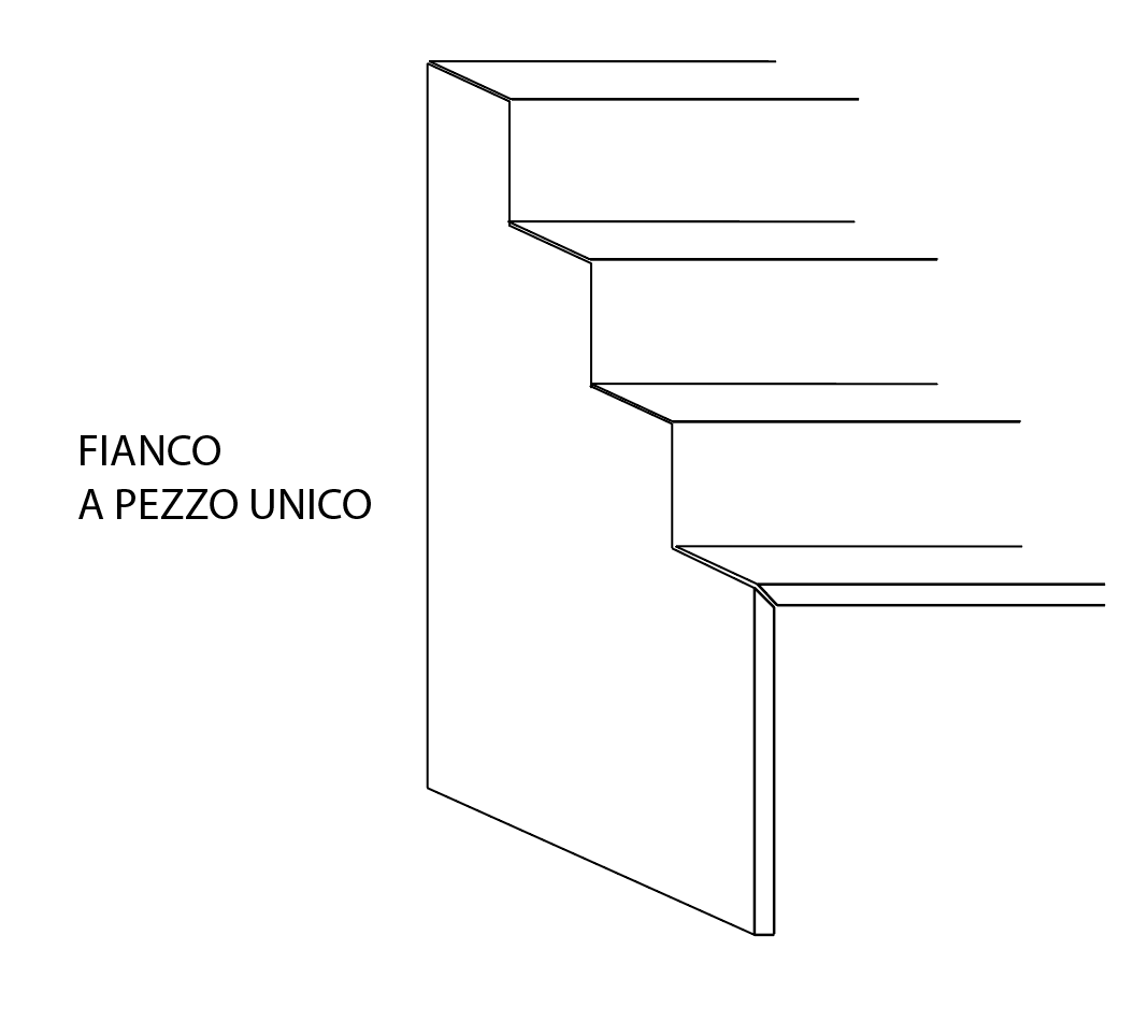 fianco scala in grès a pezzo unico