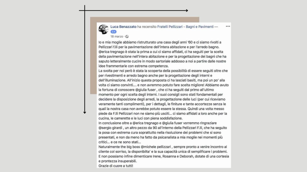 OPINIONI FRATELLI PELLIZZARI