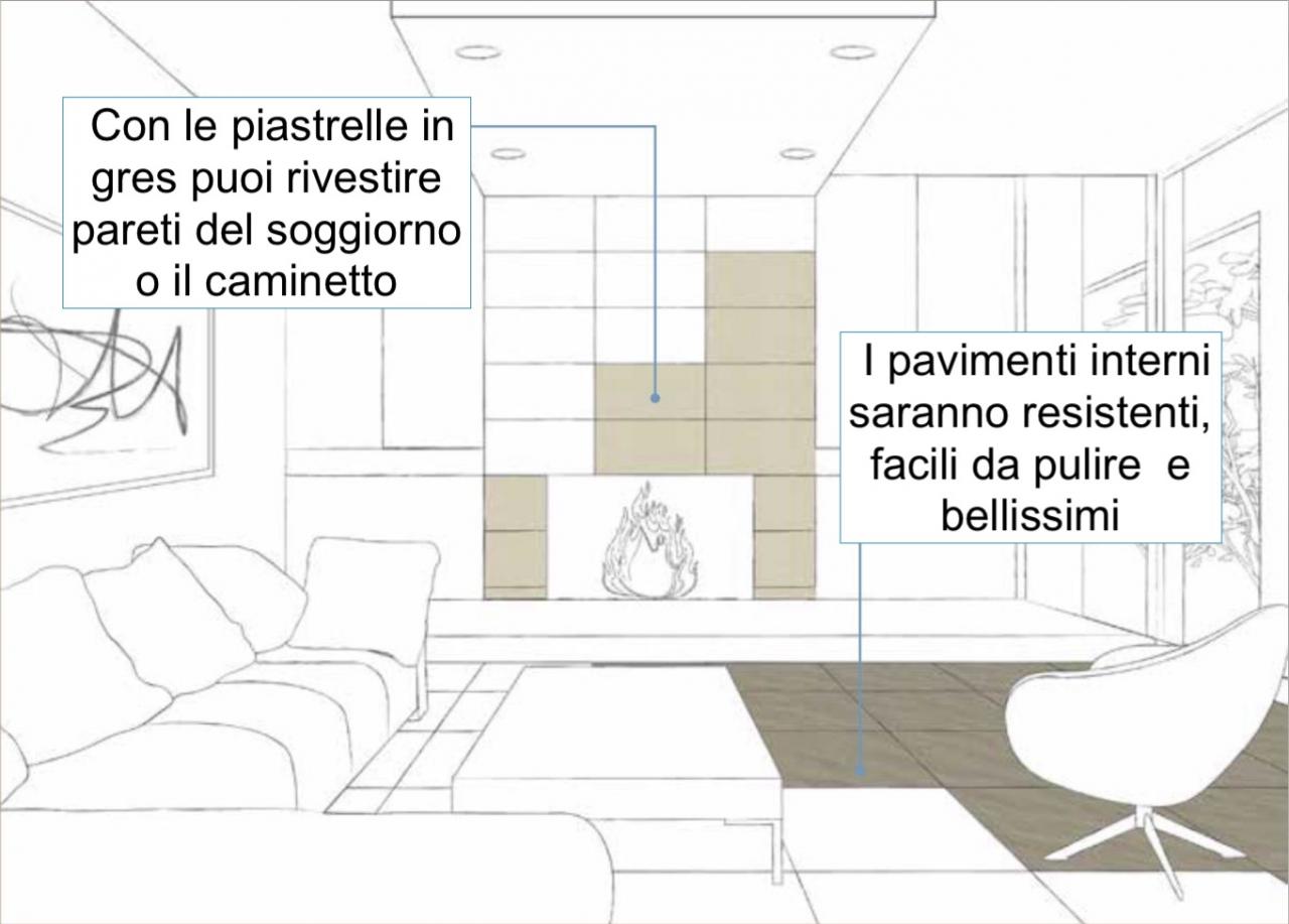 Gres porcellanato come pavimento per interni