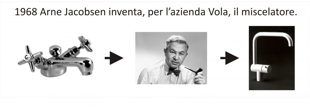 Jacobsen inventa il miscelatore