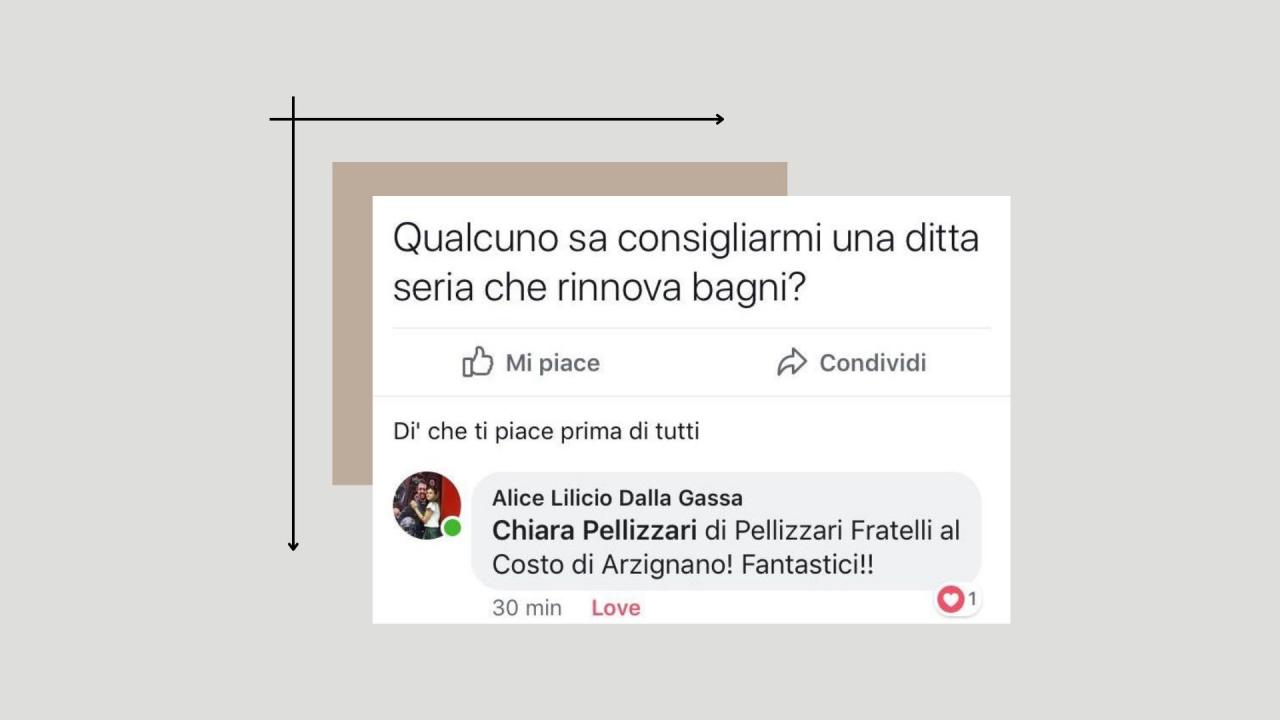 opinione fratelli pellizzari Arzignano