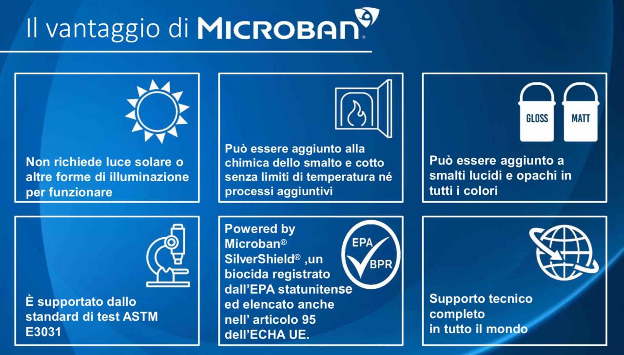 PIASTRELLE ANTIBATTERICHE MICROBAN