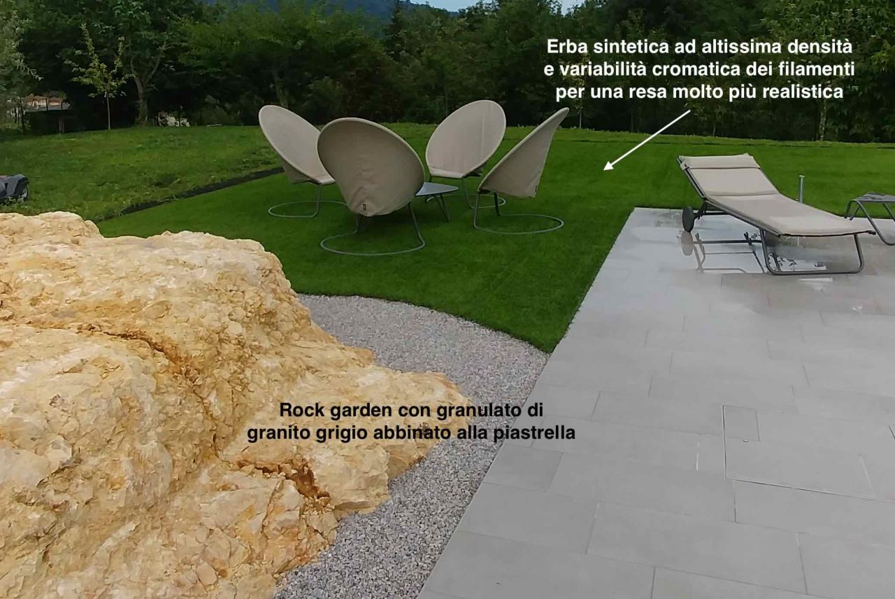 Studio del giardino della piscina: rock garden ed erba sintetica