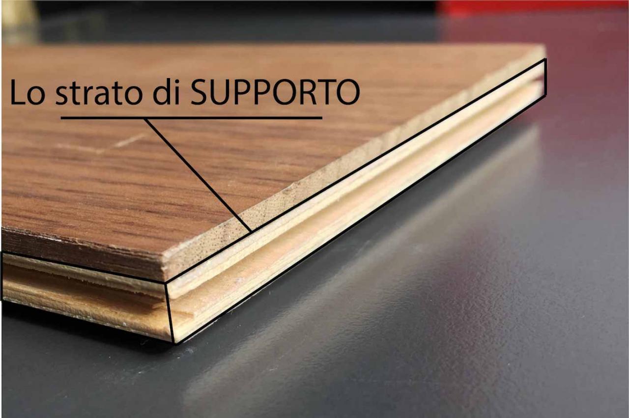 Supporto nel prefinito