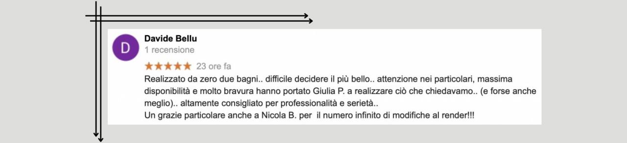 Professionalità e serietà: recensione Pellizzari