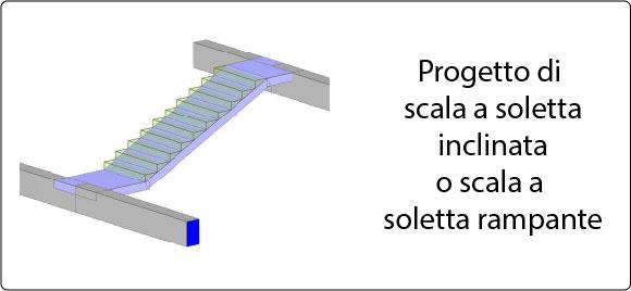 scala a soletta inclinata o rampante