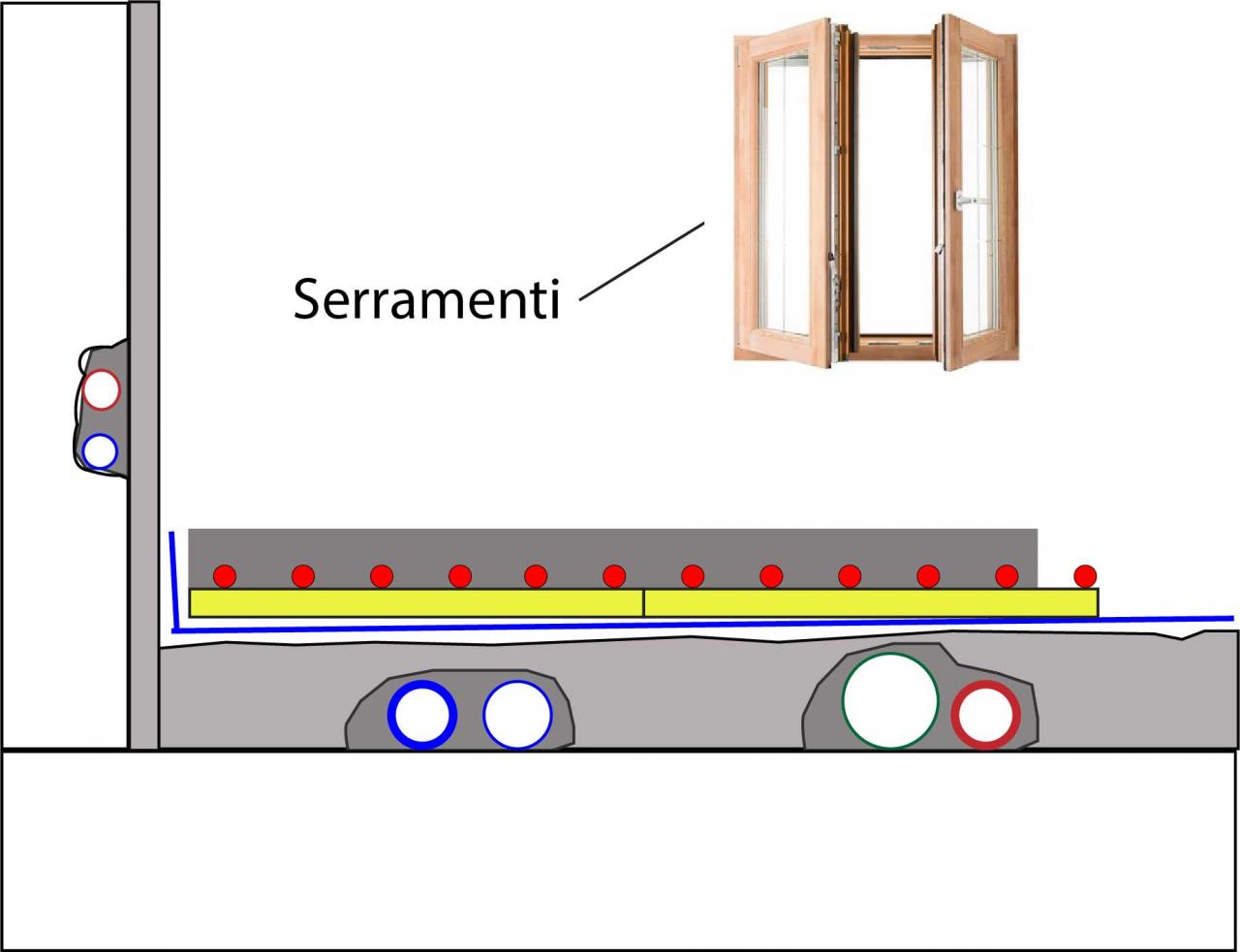 montaggio serramenti