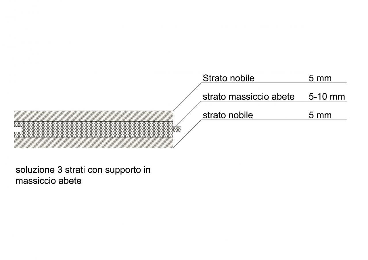 3 strati abete, F.lli Pellizzari