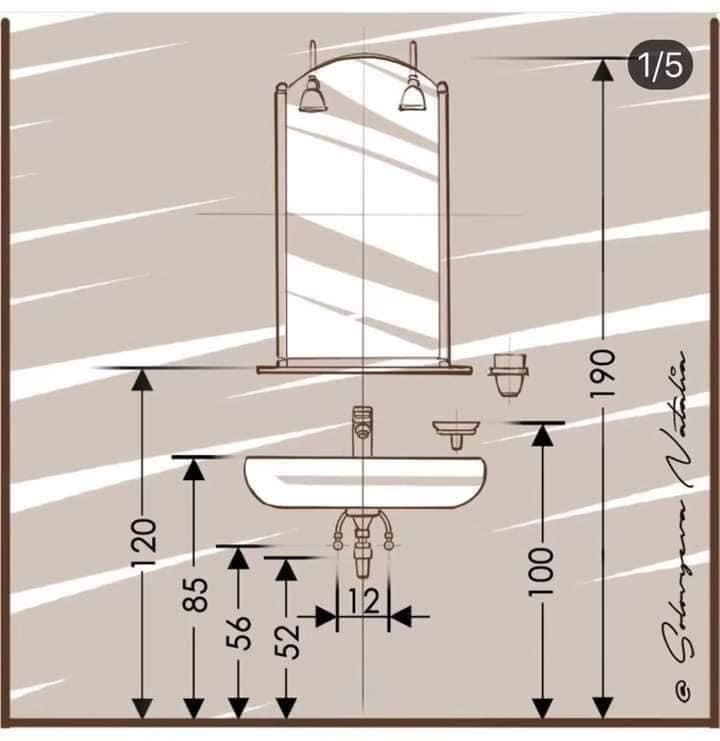 specchio da bagno, posizionamento