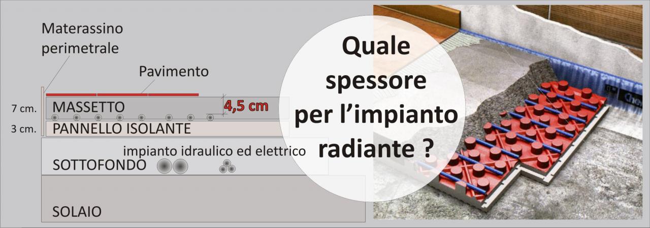 spessore per impianto a pavimento