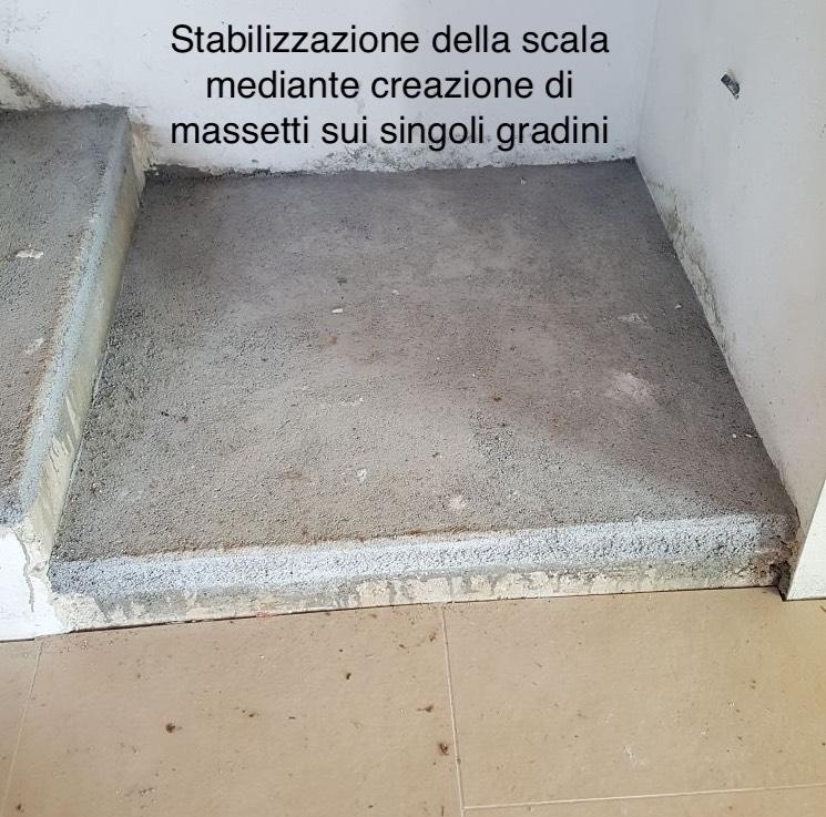 Stabilizzazione della scala