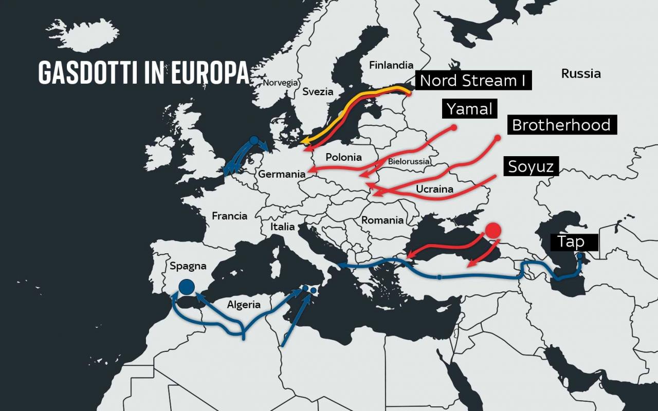 Tragitto dei metanodotti in europa